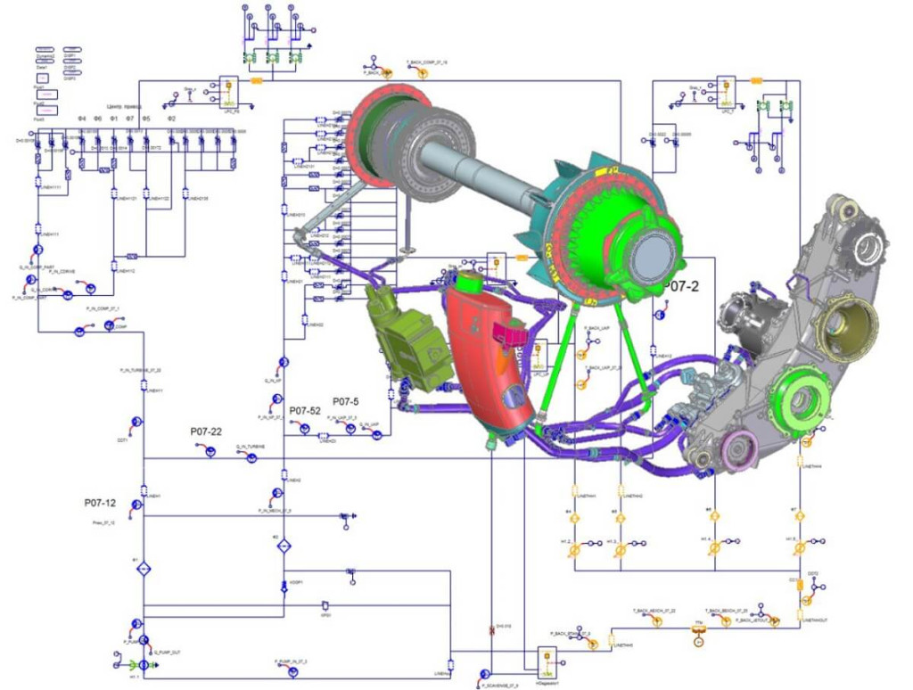 15 августа 2023 12:00 (МСК). Вебинар по PRADIS